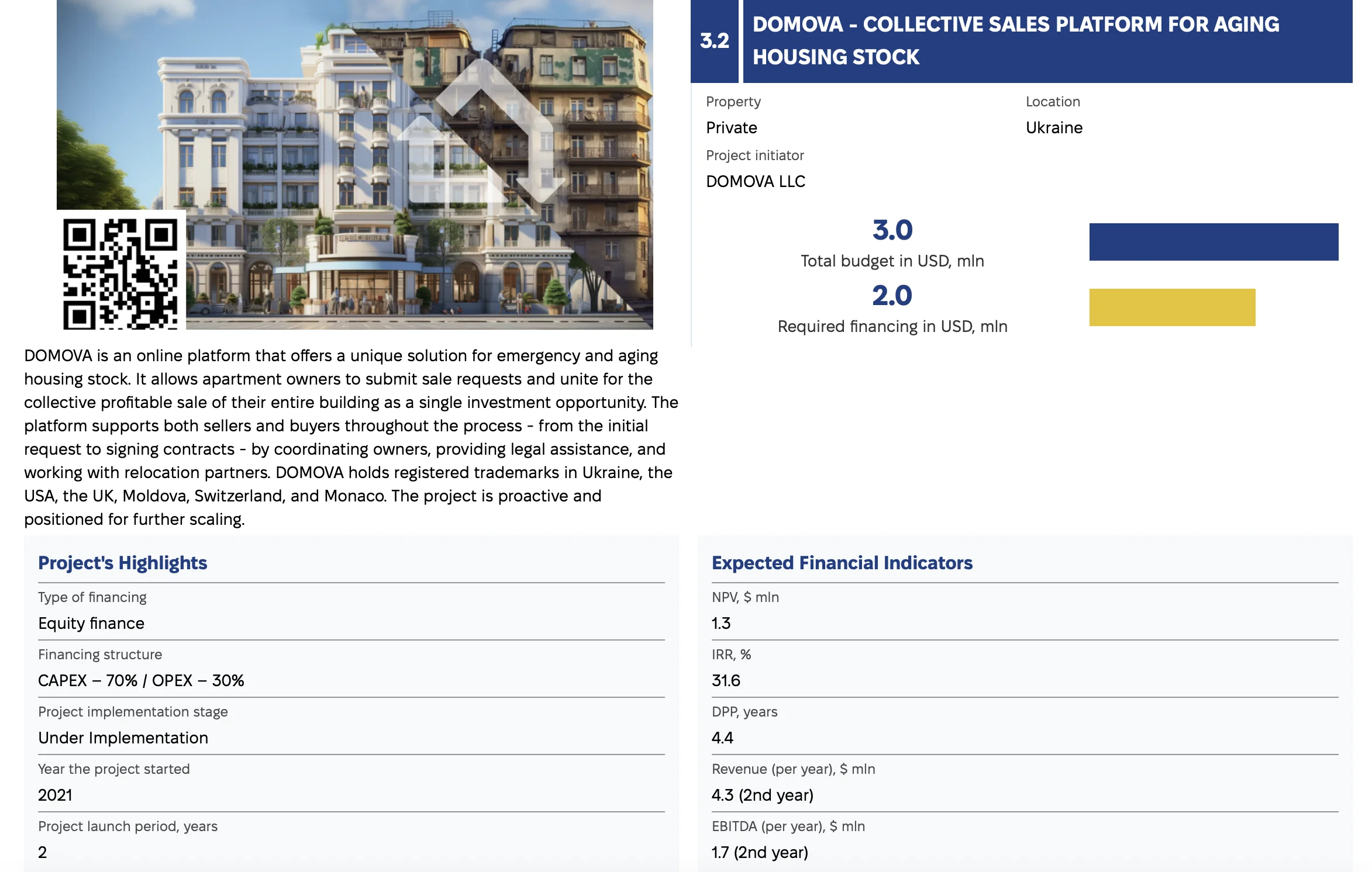 DOMOVA included in the Investment Catalogue of Ukraine 2025: a platform among key projects in the housing sector